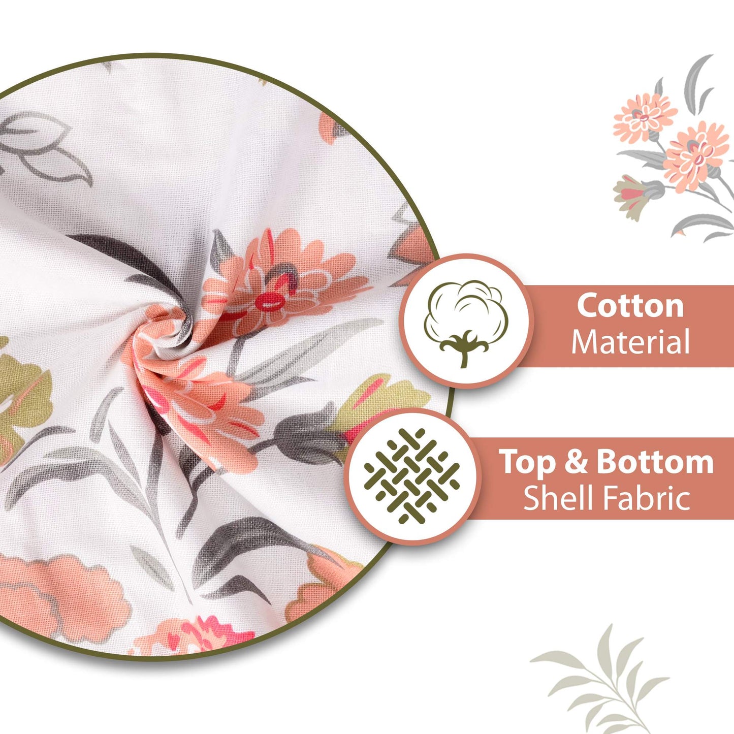 Sky Blue 144 TC 100% Cotton Floral Print Elastic Fitted Double Bed Bedsheet with 2 Pillow Covers For Bedroom