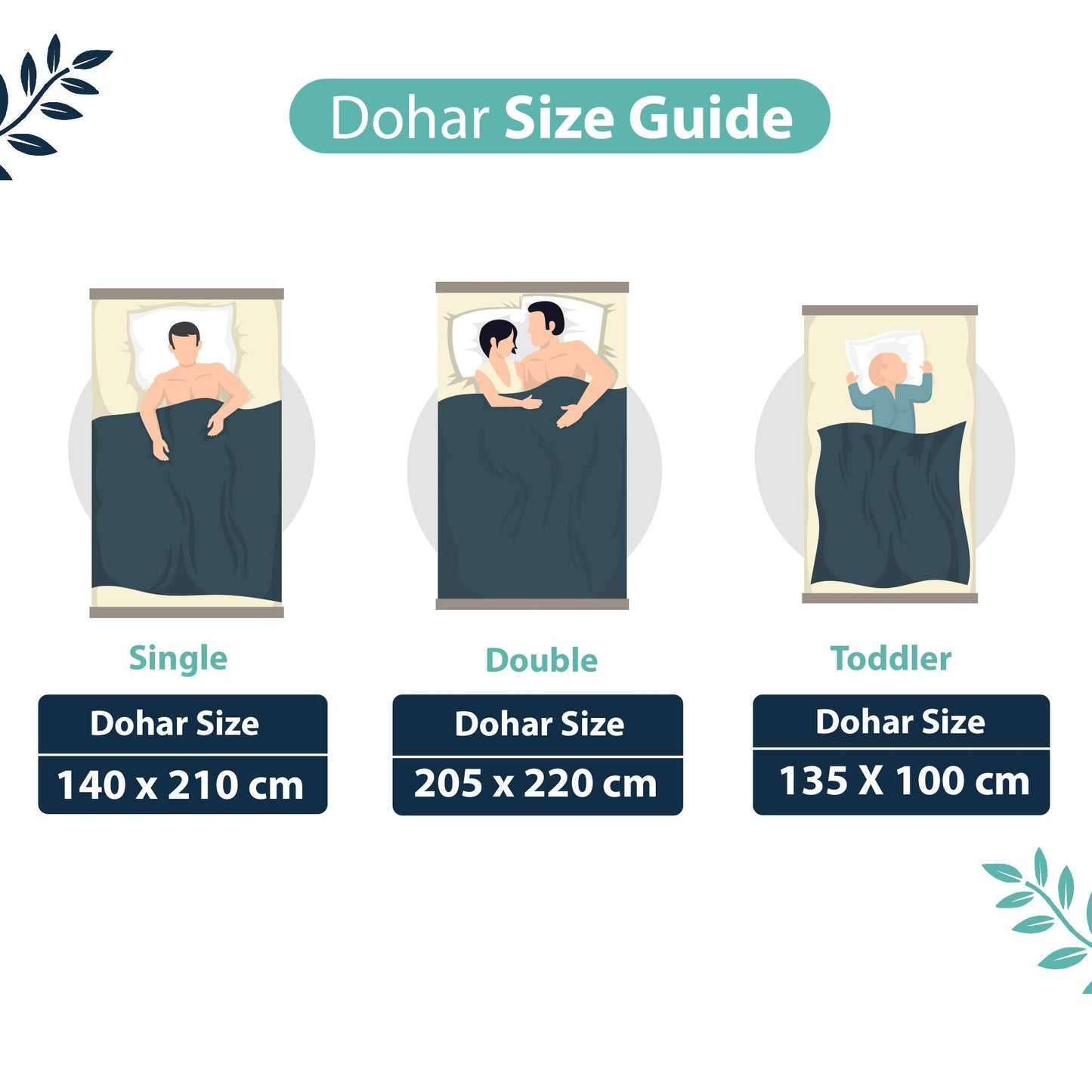 Green & Navy Blue Floral Kids Single Bed Dohar – 120 GSM Microfiber