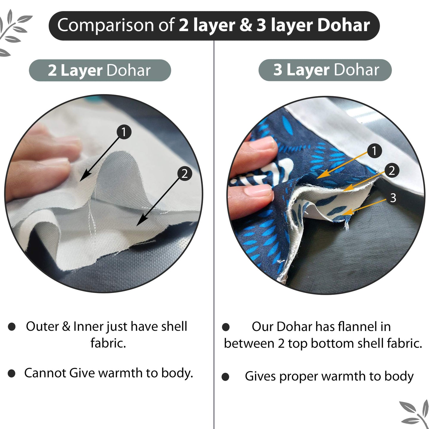 Grey And White 120 TC 100% Cambric Cotton Abstract Hexagon Single Bed AC Blanket Dohar for All Season