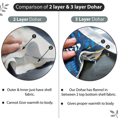 Grey And White 120 TC 100% Cambric Cotton Abstract Hexagon Single Bed AC Blanket Dohar for All Season