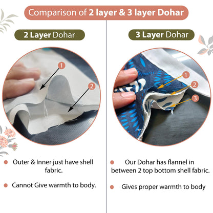 Vintage Floral Peach and White 144 TC 100% Cotton All Season AC Dohar for Single Bed