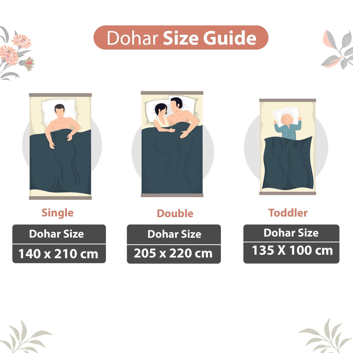 Vintage Floral Peach and White 144 TC 100% Cotton All Season AC Dohar for Single Bed