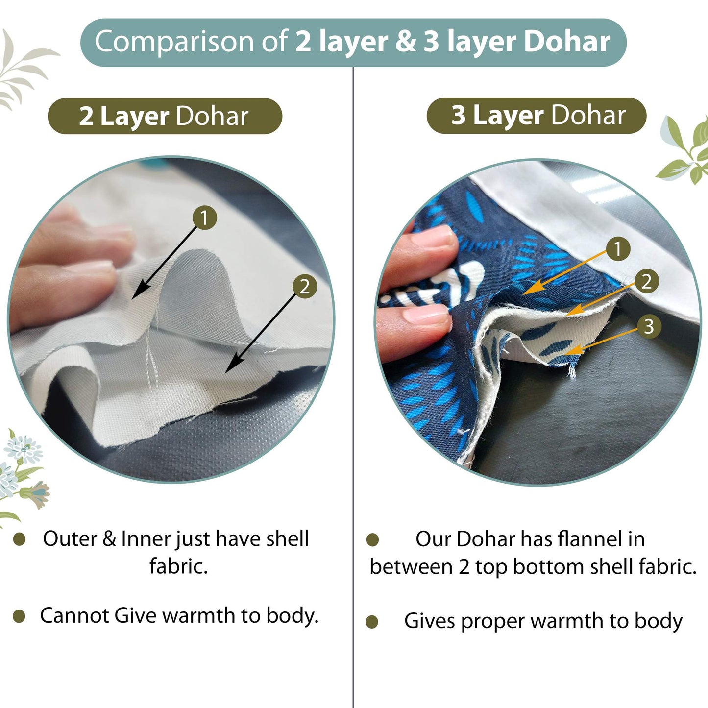 Vintage Floral Green and White 144 TC 100% Cotton All Season AC Dohar for Single Bed