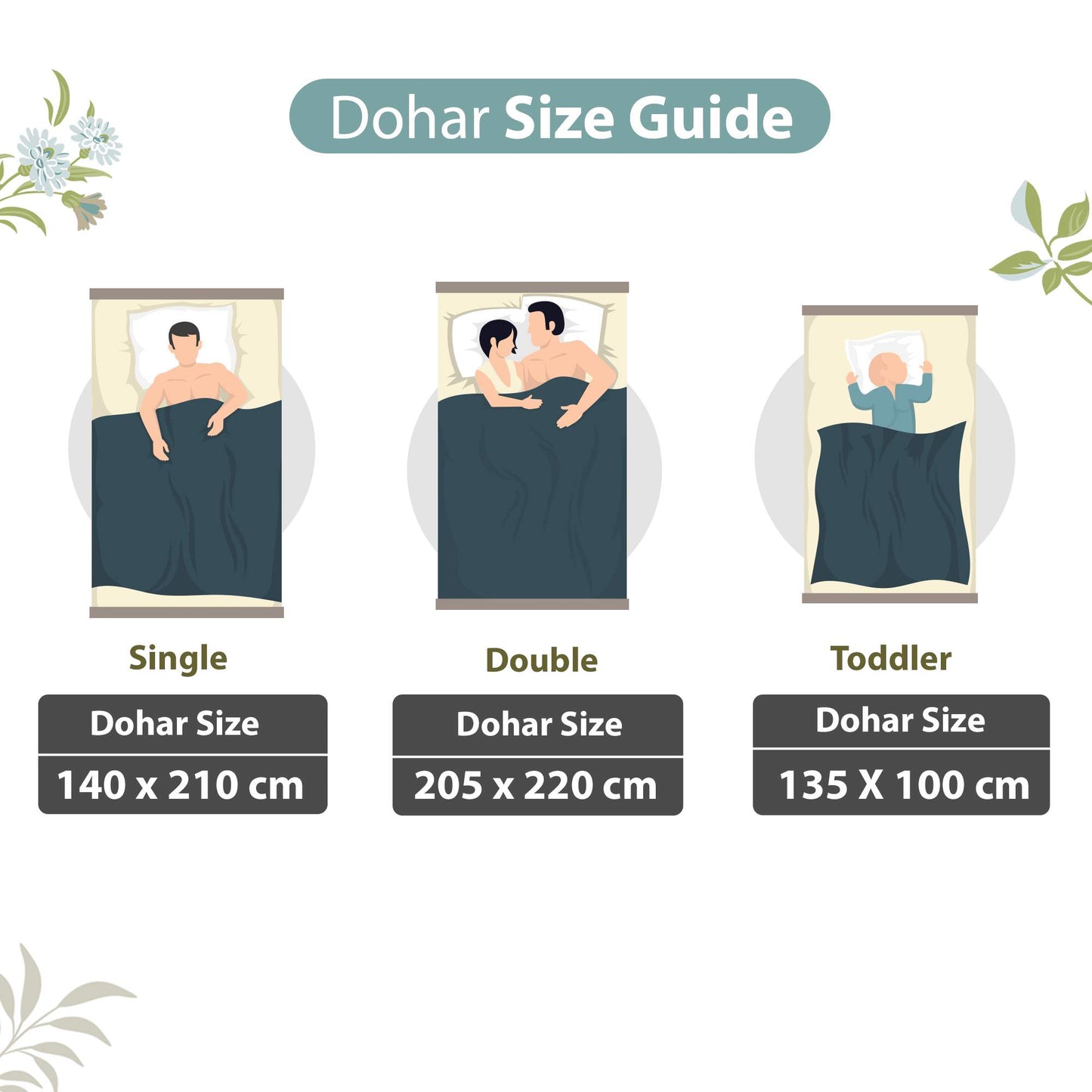 Vintage Floral Green and White 144 TC 100% Cotton All Season AC Dohar for Single Bed