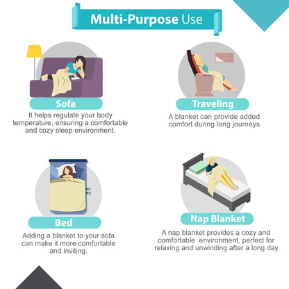 Triangle Blue 144 TC 100% Cotton Summer AC Dohar for Single Bed