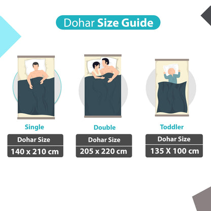 Triangle Blue 144 TC 100% Cotton Summer AC Dohar for Single Bed