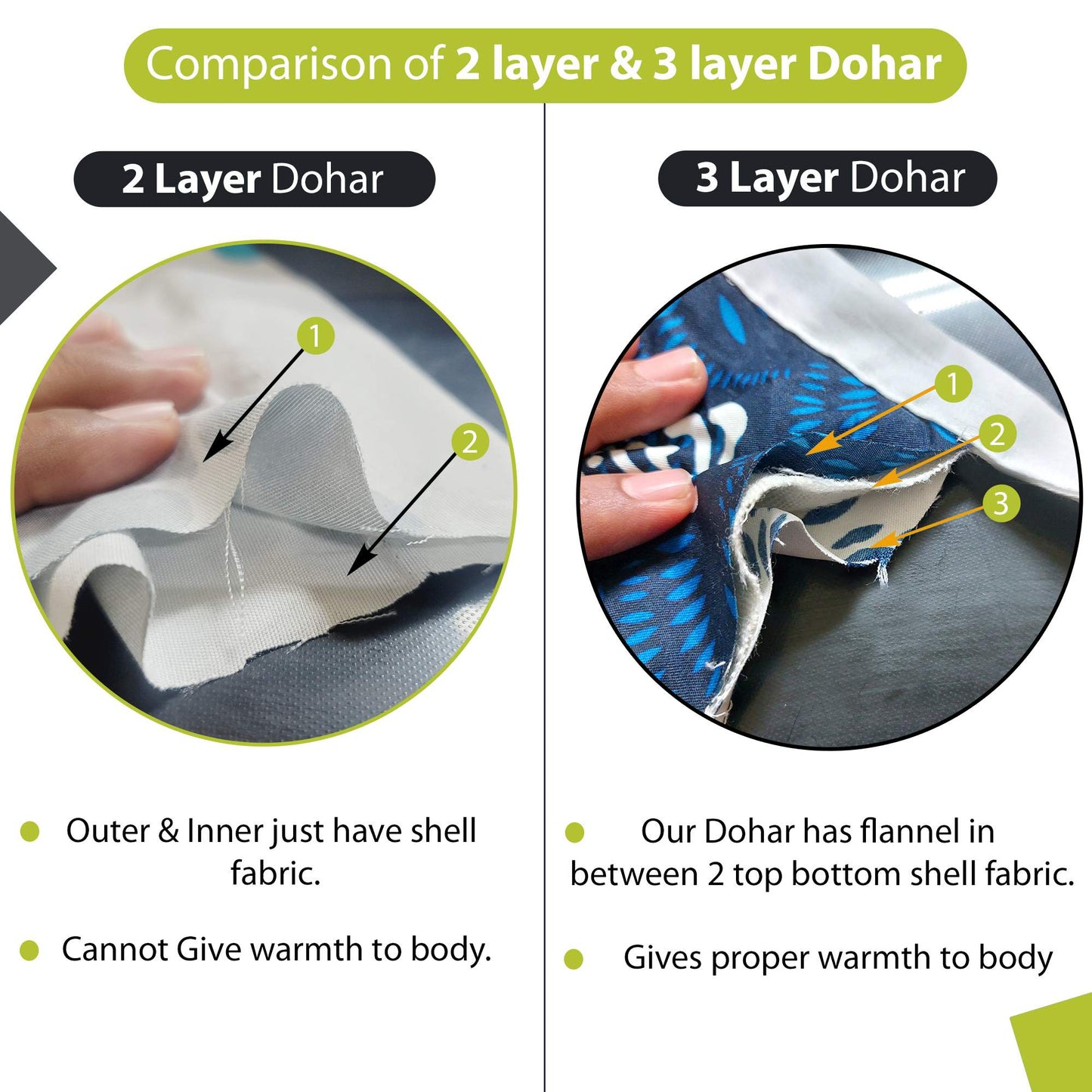 Triangle Green 144 TC 100% Cotton Summer AC Dohar for Single Bed