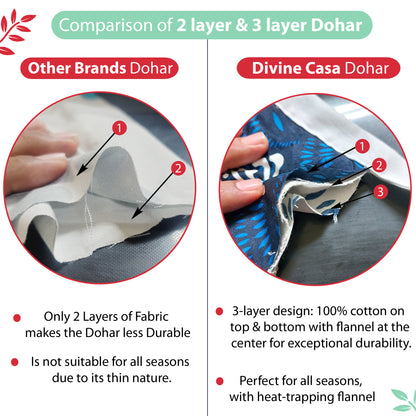 Serene Mint Floral Single Bed Dohar – 120 GSM Cotton