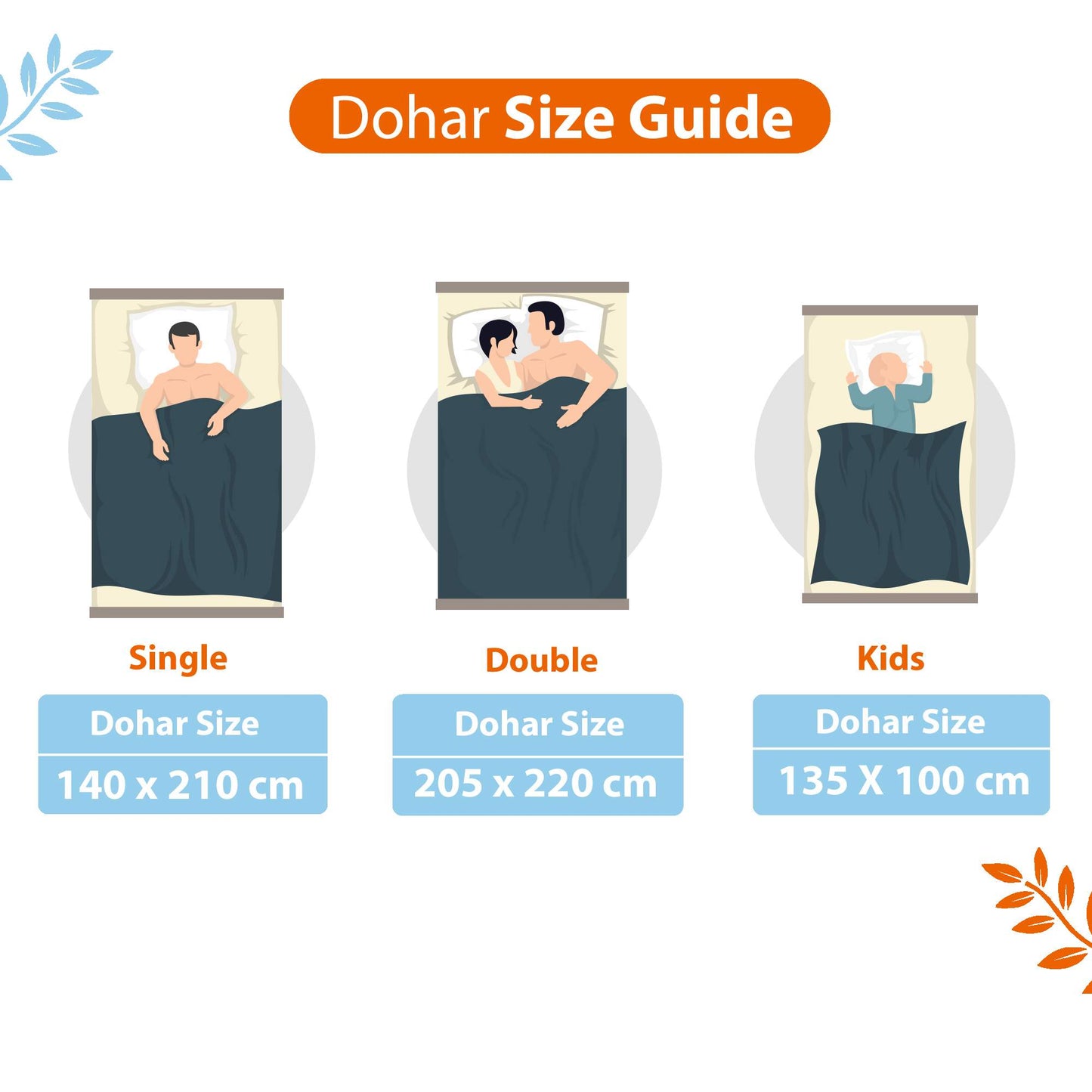 Soft Sky Blue Floral Double Bed Dohar – 120 GSM Cotton