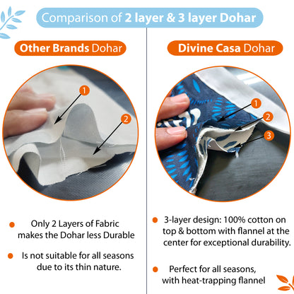 Soft Sky Blue Floral Single Bed Dohar – 120 GSM Cotton