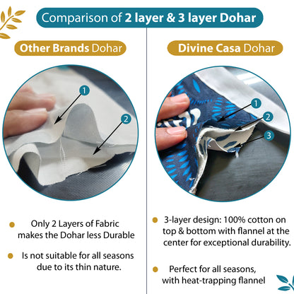 Woody Petals Rustic Blue And Grey Floral Single Cotton Dohar – 144 TC Cotton