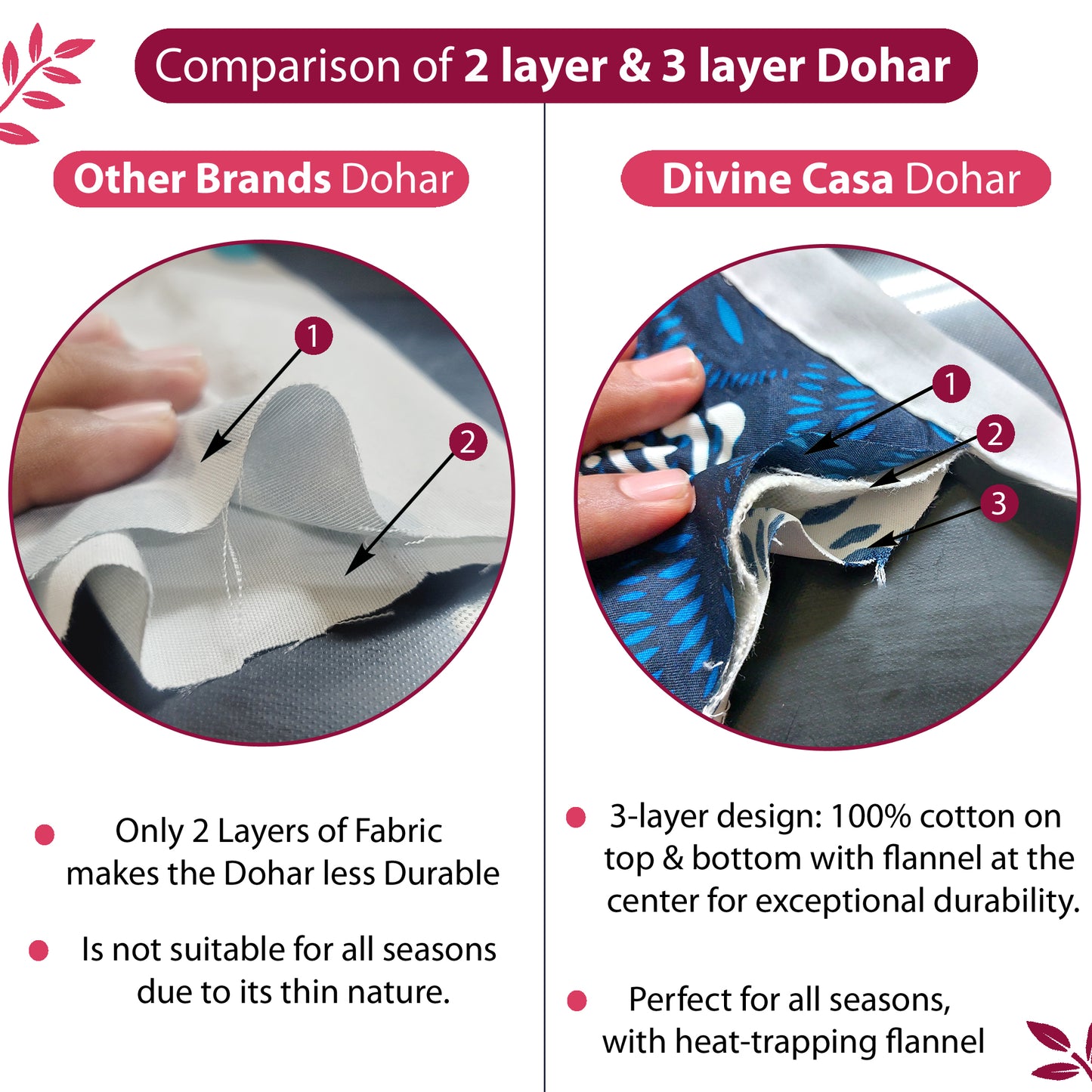 120 GSM Blush Pink Floral Cotton Single Bed Dohar