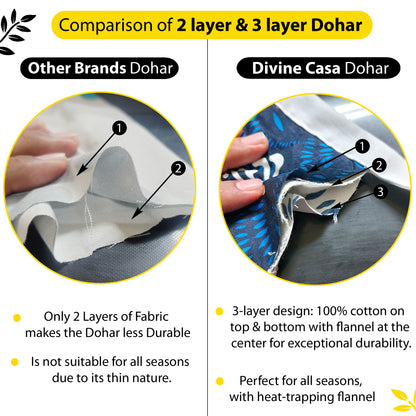 Golden Daffodil Floral Single Cotton Dohar – 144 TC Pure Cotton