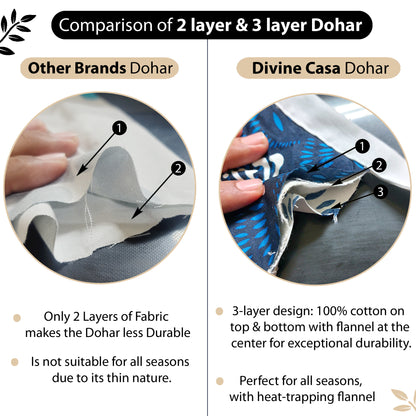 Beige Sunflower Floral Double Bed Dohar – 120 GSM Cotton