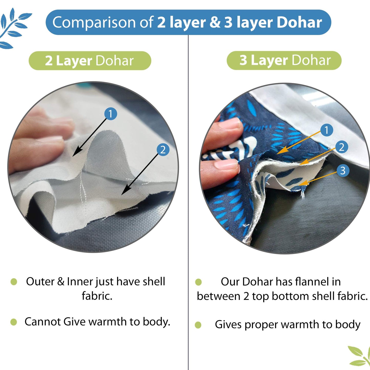 Colorful Polka Dots 144 TC 100% Cotton Cosy and Cool Single Bed Dohar