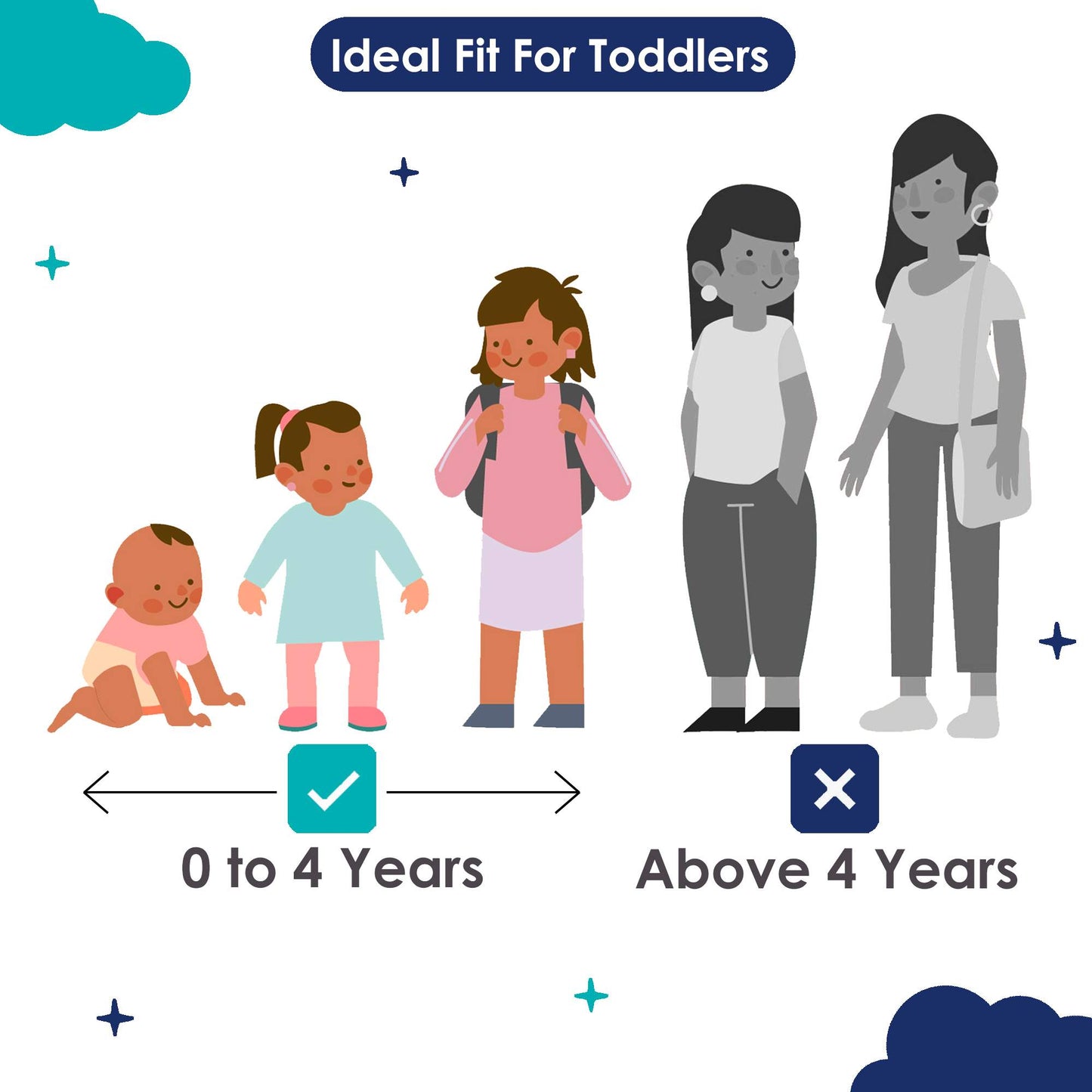 Medieval Blue Floral Single Kids Bed Comforter – 120 GSM Microfiber