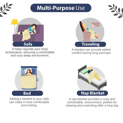 Yellow and Blue Floral Cotton Combo Set of 2 Dohar For Single Bed