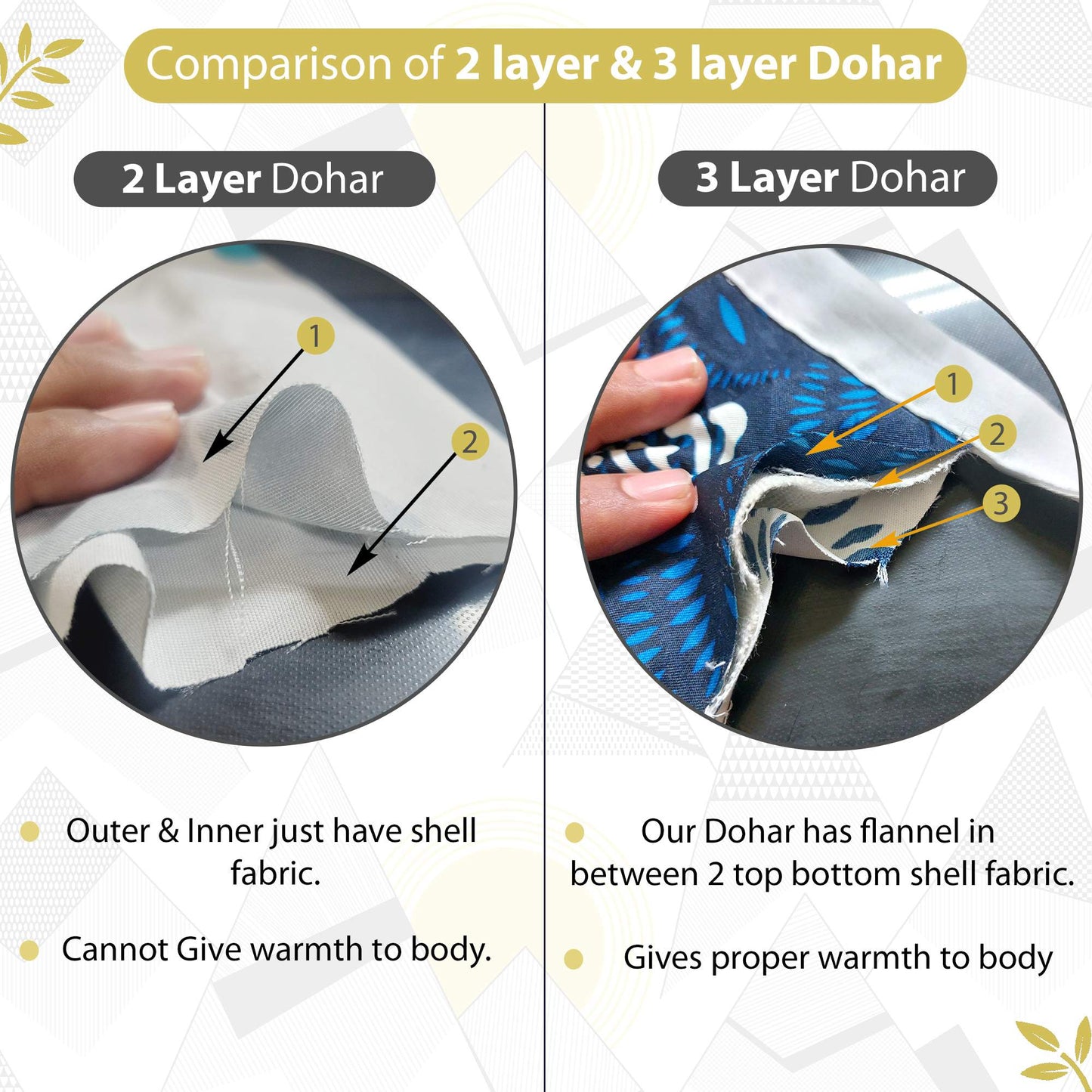 Yellow and Blue Floral Cotton Combo Set of 2 Dohar For Single Bed