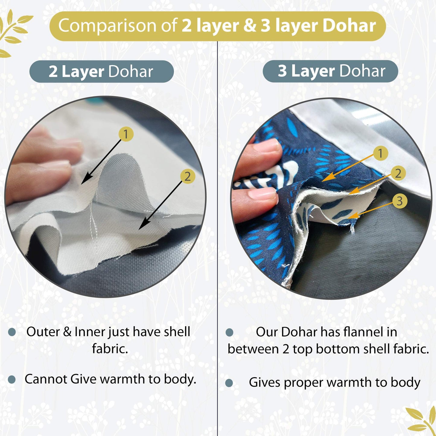 Grey Floral Classic Smooth Lighweight Reversible Double Bed Dohar