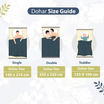 Floral Blue Super Soft Flannel for 0-3 Years Baby Single Bed AC Blanket for Kids