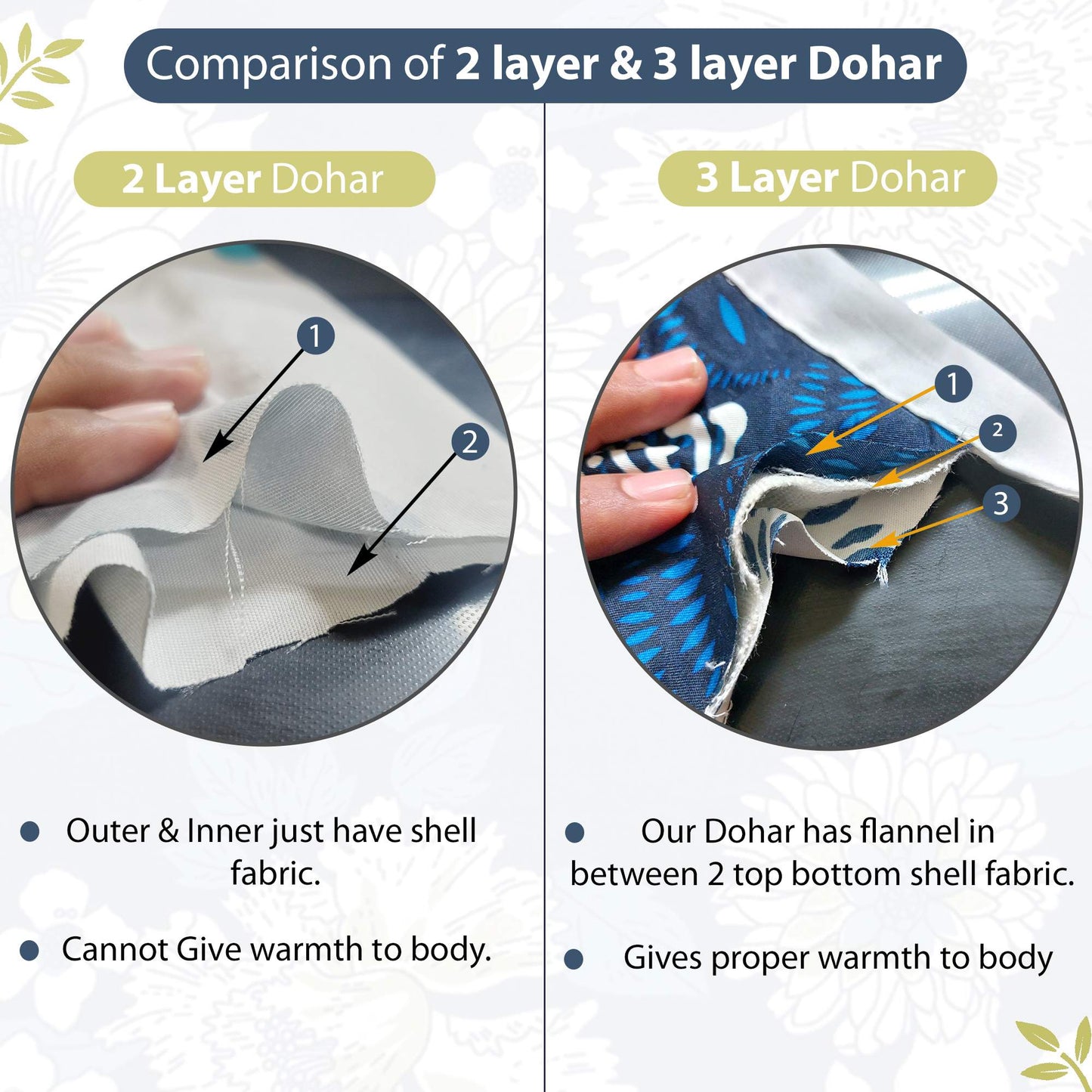 Floral Blue Super Soft Flannel Floral Microfiber Summer AC Single Bed Dohar