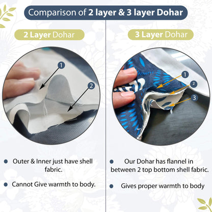 Floral Blue Super Soft Flannel Floral Microfiber Summer AC Single Bed Dohar