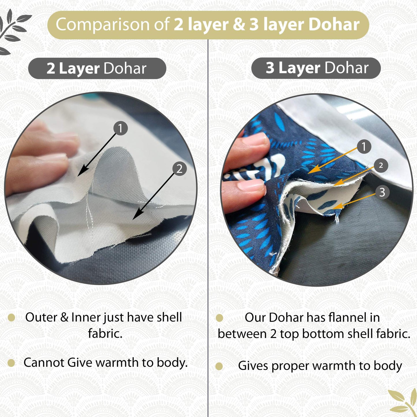 Block Print Green Lightweight Reversible Single Bed Dohar