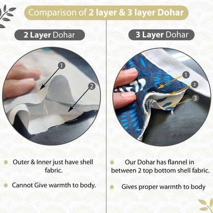 Block Print Green Lightweight Reversible Single Bed Dohar