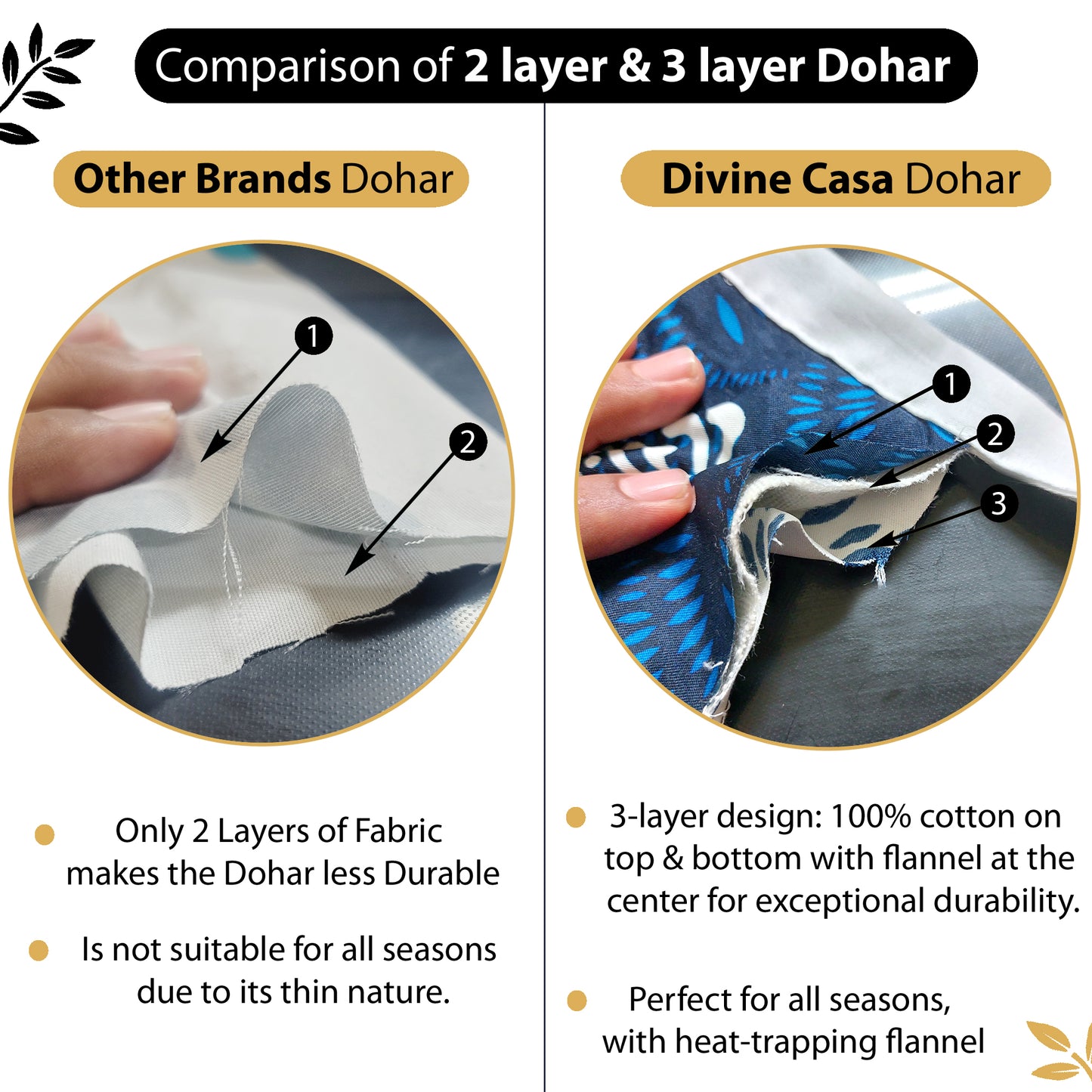 Mustard Mint Abstract Pattern Single Dohar – 120 GSM Microfiber