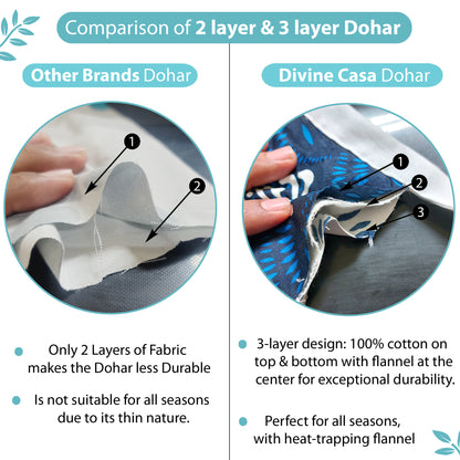 Turquoise Blue Geometric Dohar For Single Bed – 120 GSM Microfiber