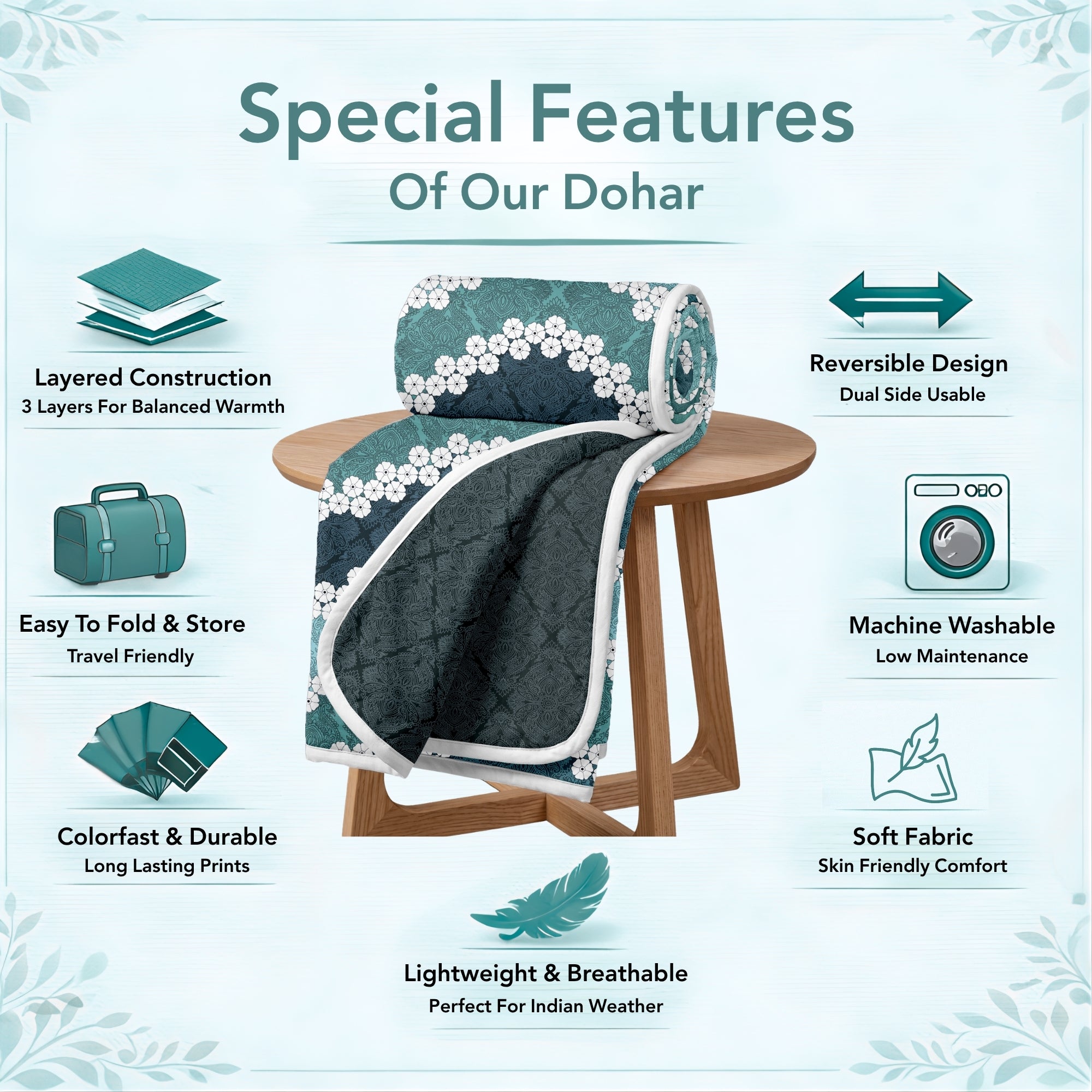 buy cotton dohars 