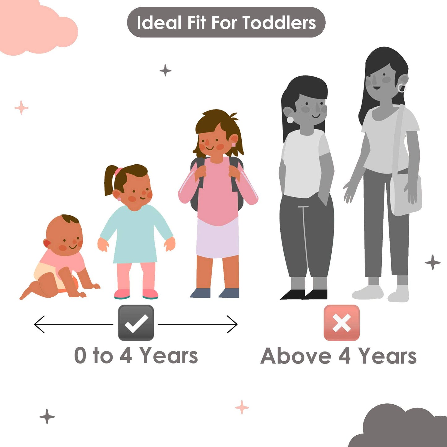 Grey Multicolor 144 TC 100% Cotton Floral Pattern Baby Single Bed AC Blanket Dohar for Kids