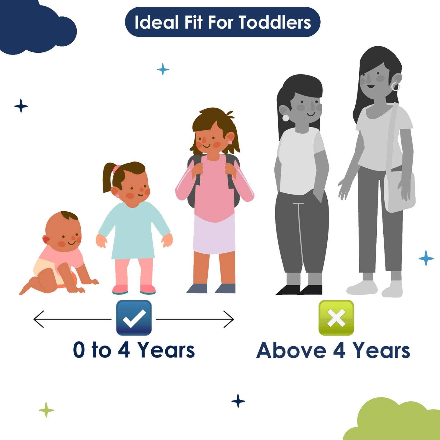 Blue And White 144 TC 100% Cotton Polka Dotted Pattern Baby Single Bed AC Blanket Dohar for Kids