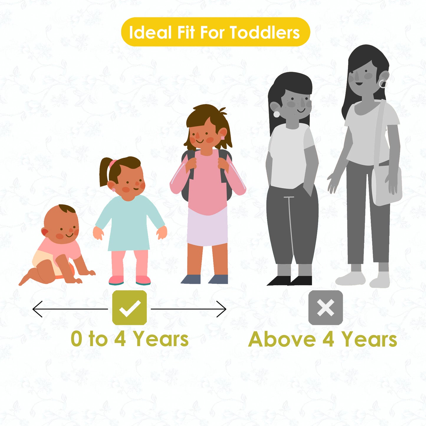 Golden Daffodil Floral Single Kids Bed Dohar - 120 GSM Cotton