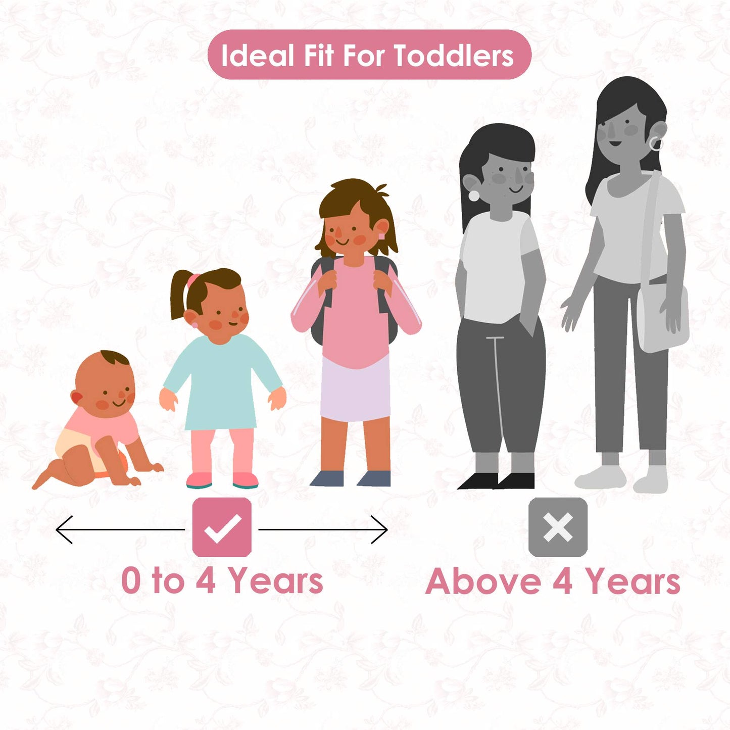 Sky Blue Mist Floral Single Kids Bed Dohar - 120 GSM Cotton