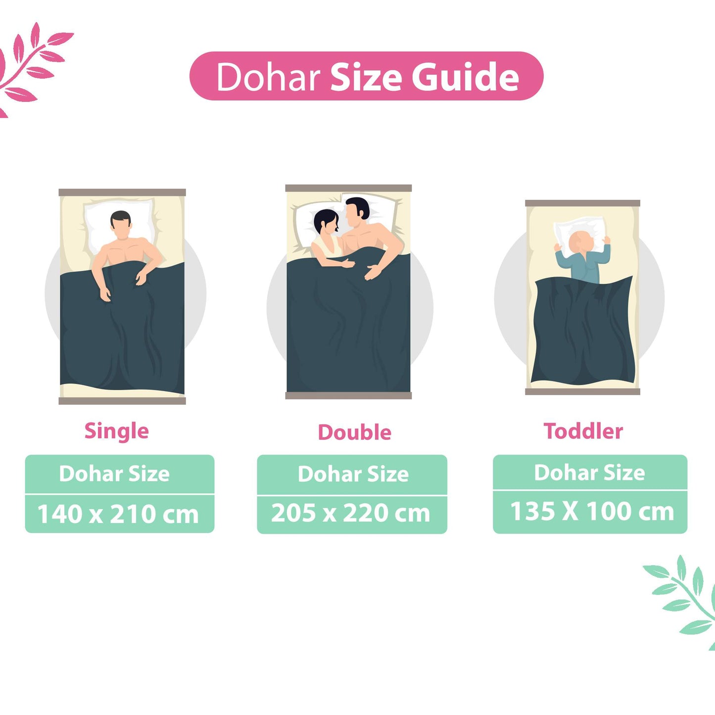 Pink and Turquoise Green 120 TC Cotton Floral Pattern Single Bed AC Blanket Dohar for All Season