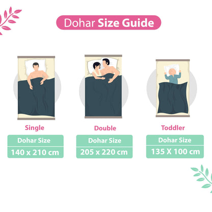 Pink and Turquoise Green 120 TC Cotton Floral Pattern Single Bed AC Blanket Dohar for All Season