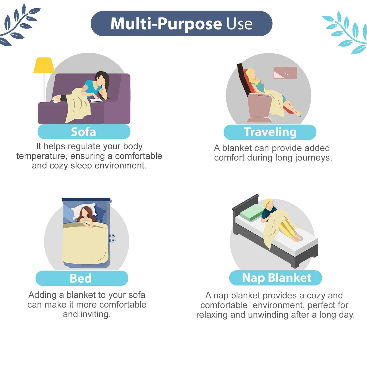 Blue And Brown 120 GSM Cotton Floral Leaf Pattern Double Bed AC Blanket Dohar for All Season