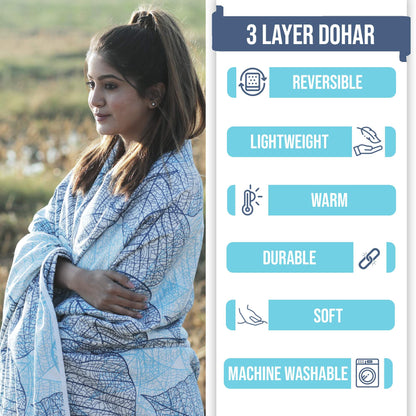 Blue And Brown 120 GSM Cotton Floral Leaf Pattern Double Bed AC Blanket Dohar for All Season