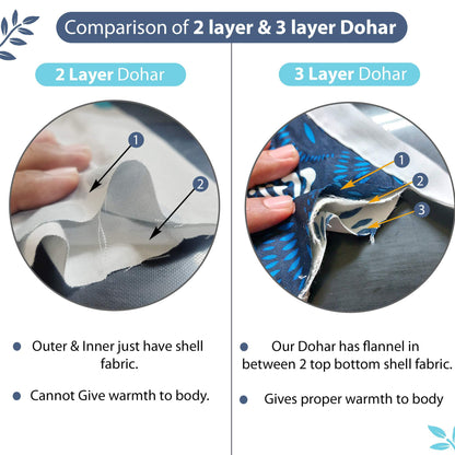 Blue And Brown 120 GSM Cotton Floral Leaf Pattern Double Bed AC Blanket Dohar for All Season