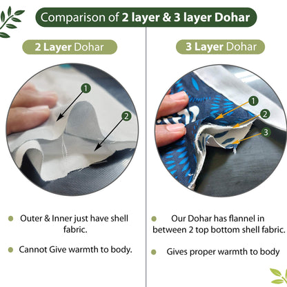 Green 120 TC Cotton Leaf Pattern Single Bed AC Blanket Dohar for All Season