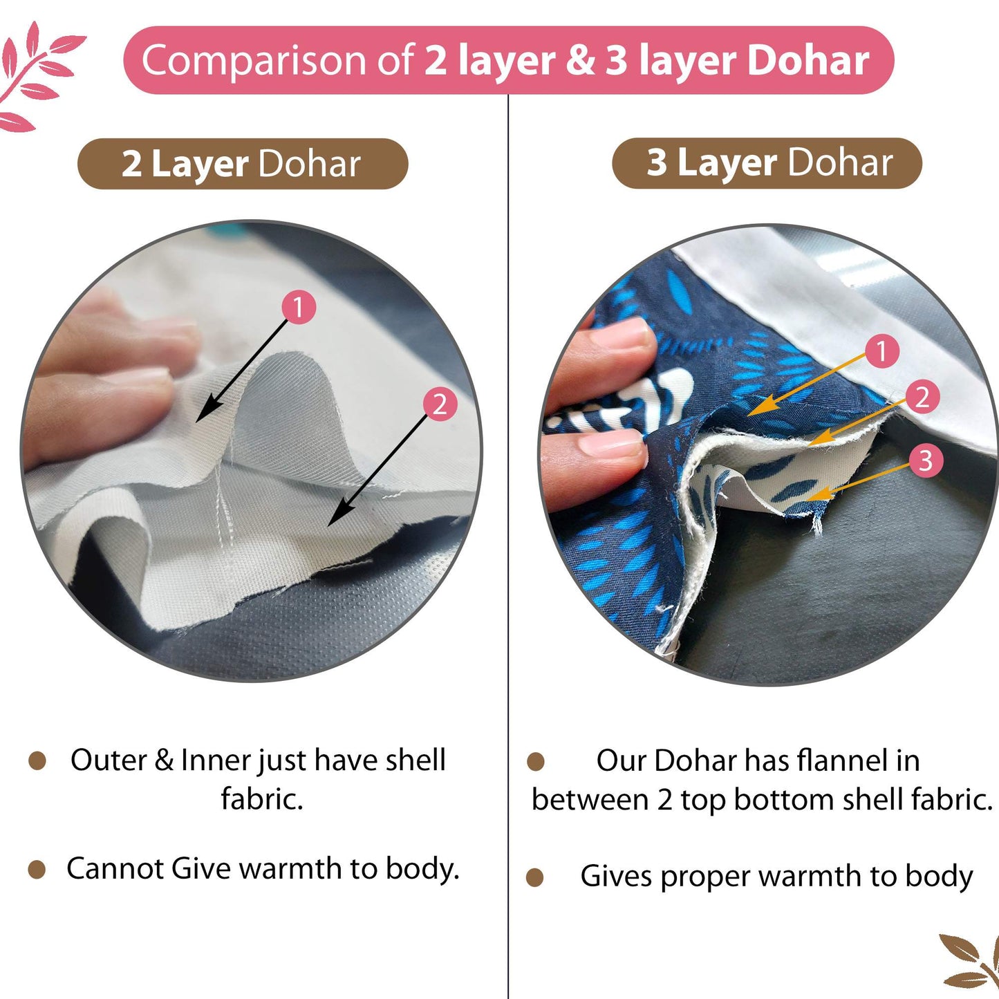 Pink and Brown 120 GSM Cotton Geometric Triangle Double Bed AC Blanket Dohar for All Season