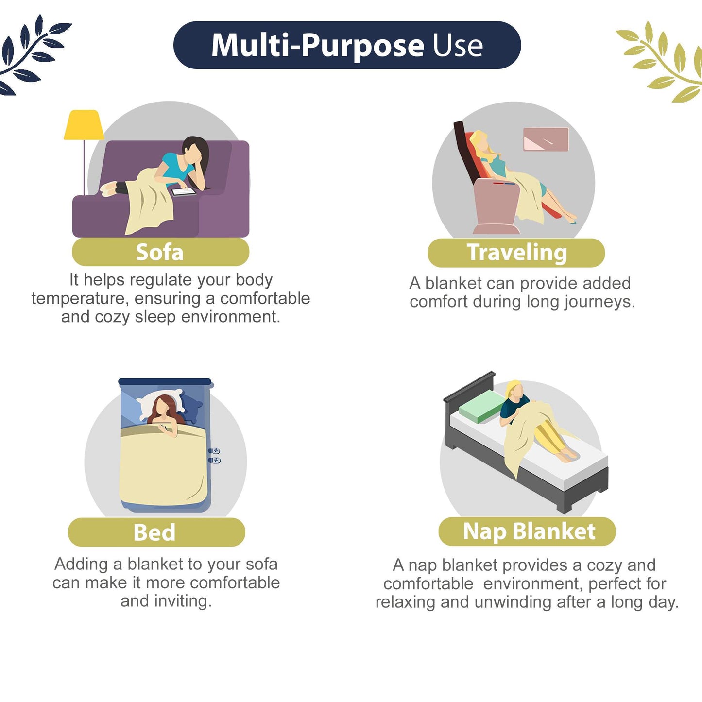 Navy Blue and Yellow 120 GSM Cotton Floral Pattern Double Bed AC Blanket Dohar for All Season