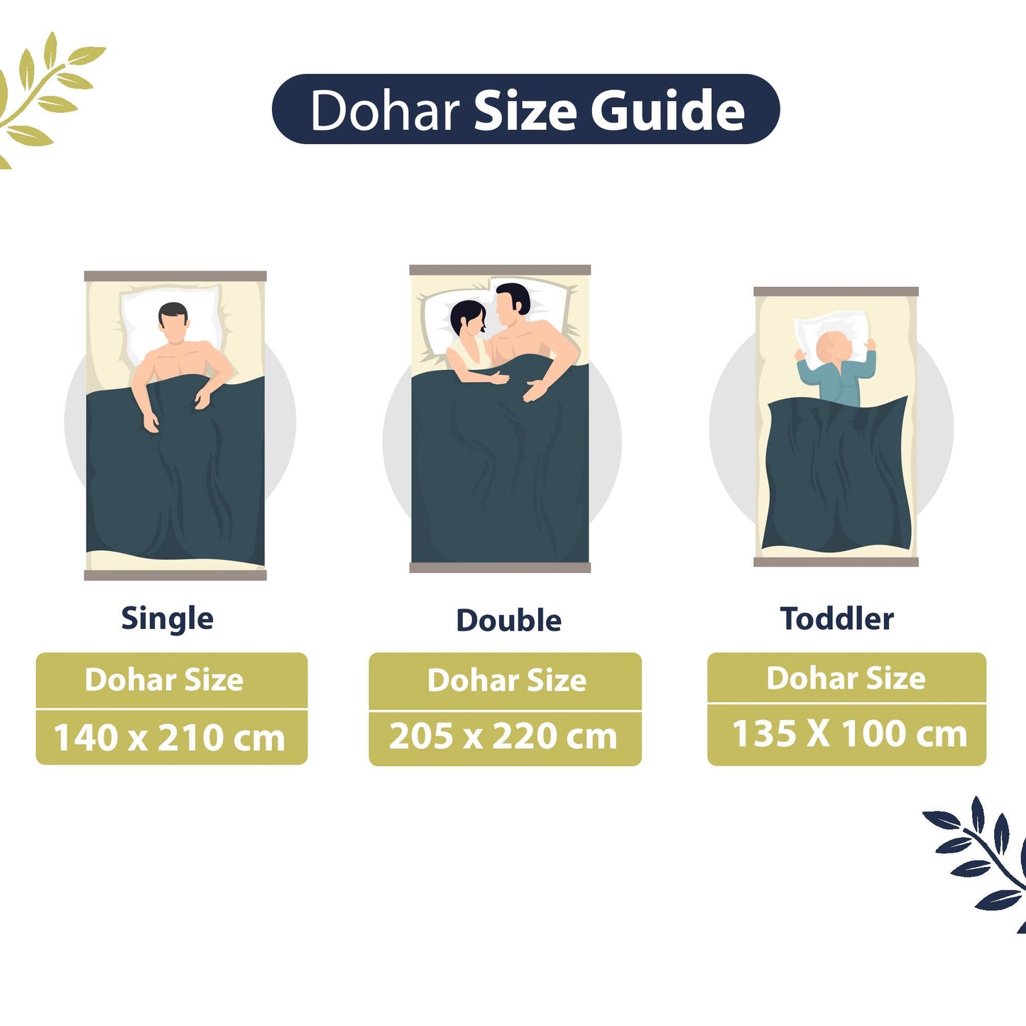 Navy Blue and Yellow 120 GSM Cotton Floral Pattern Double Bed AC Blanket Dohar for All Season