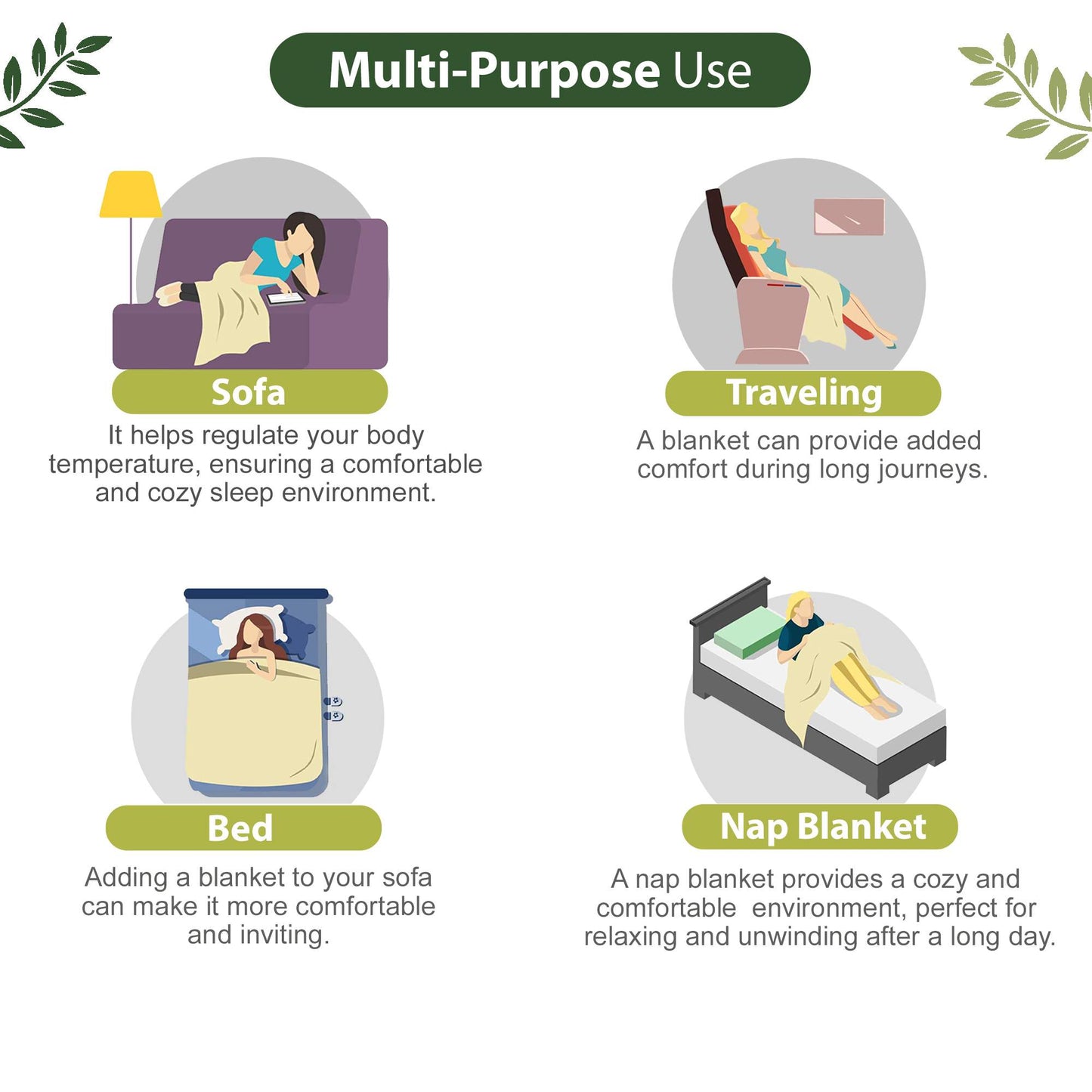 Olive Green and Blue 120 TC Cotton Floral Single Bed AC Blanket Dohar for All Season