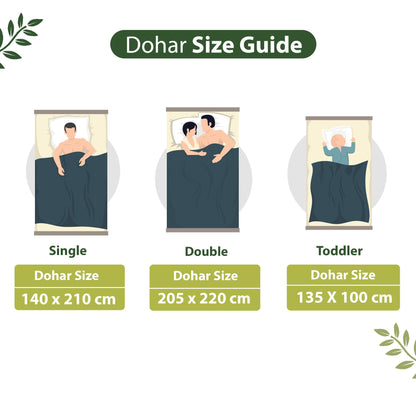 Olive Green and Blue 120 TC Cotton Floral Single Bed AC Blanket Dohar for All Season