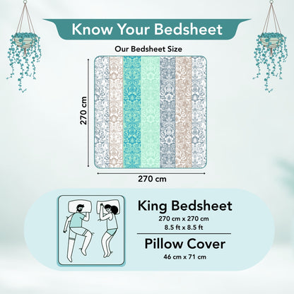 Grey & Blue Floral 144 TC Cotton King Bedsheet With 2 Pillowcovers