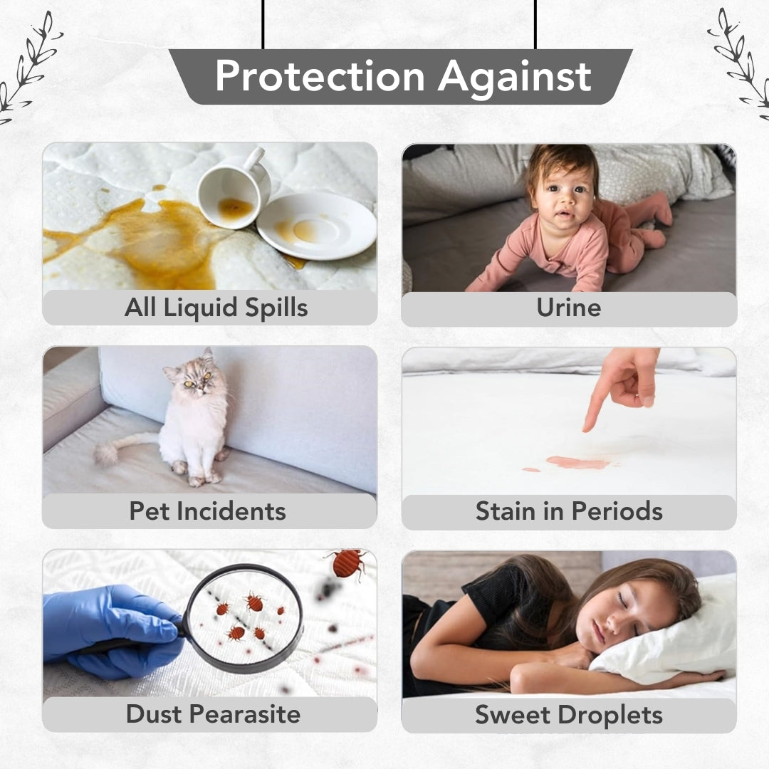 Grey Terry Cotton Water Proof Mattress Protector/Cover for King Bed Soft & Breathable