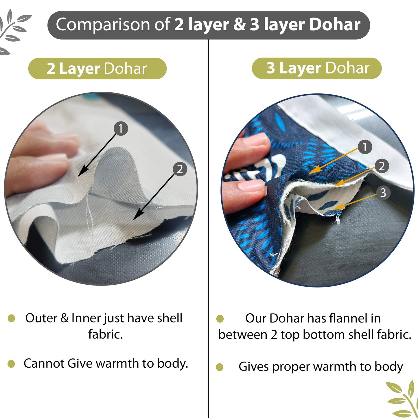 Grey Abstract Print Lotus Soft Touch Microfiber Single Bed Dohar