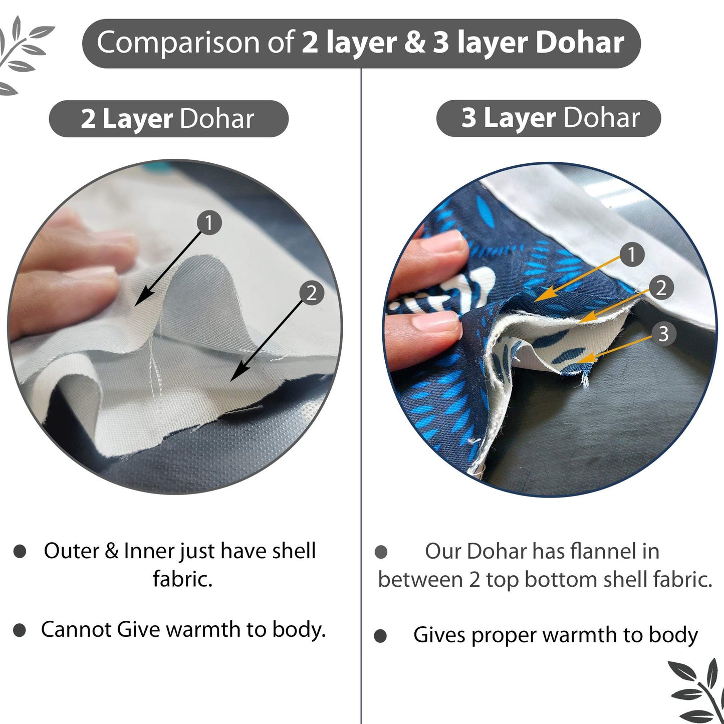 Black Modern Zig Zag Microfiber Double Bed AC Dohar